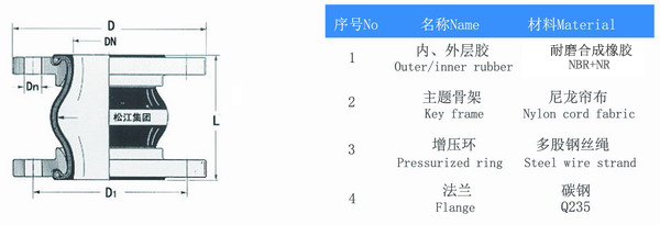 耐磨美女叼嘿视频在线观看結構圖