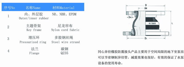 KYT型同心異徑美女叼嘿视频在线观看結構圖