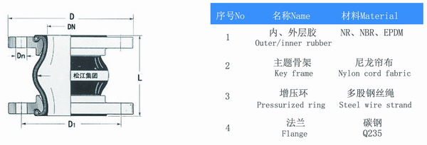 白色美女叼嘿视频在线观看結構圖