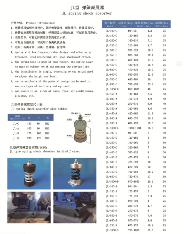 JL型彈簧日本叼嘿视频免费高清型號規格