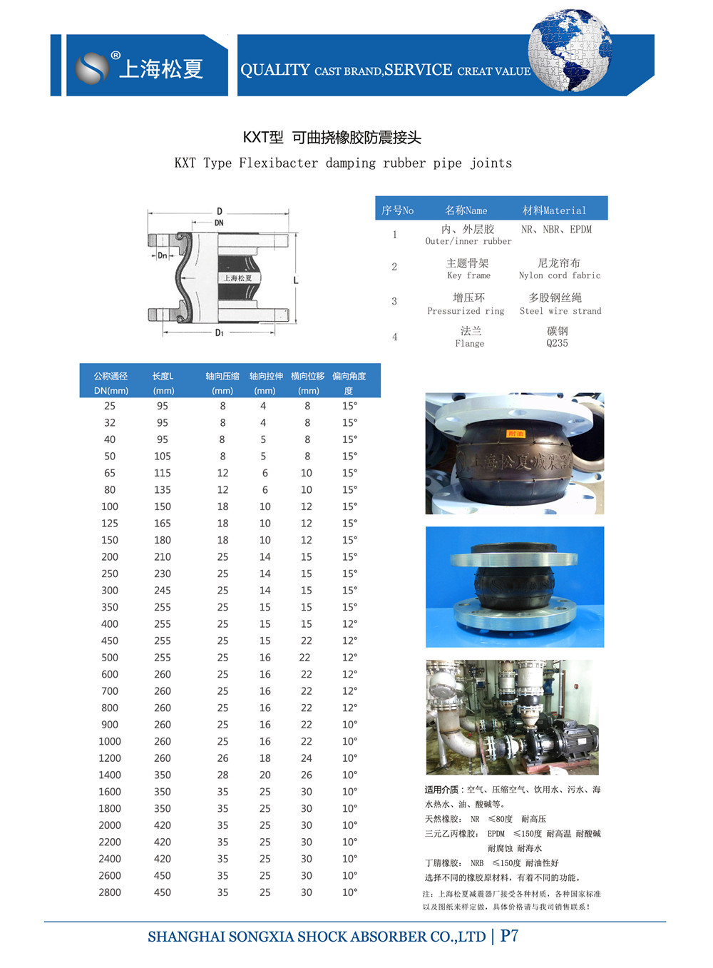  KXT美女叼嘿视频在线观看參數表